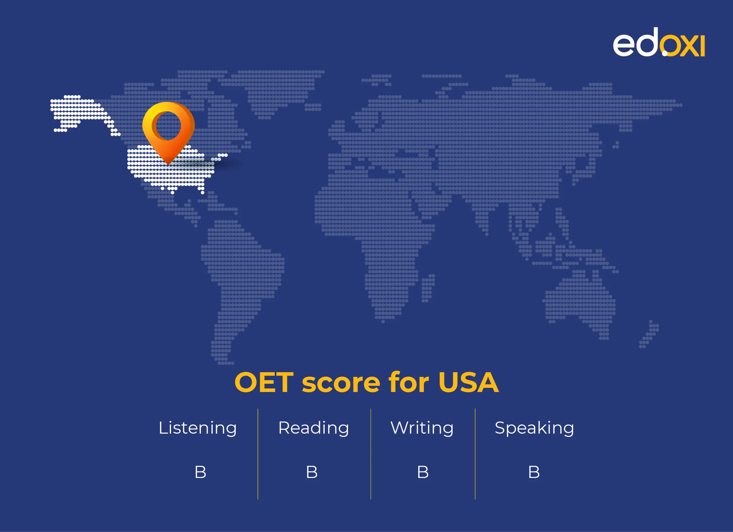 OET score for the USA: B in Listening, Reading, Writing, and Speaking. Background features a world map with a location pin on the USA. Edoxi logo in the top right corner.