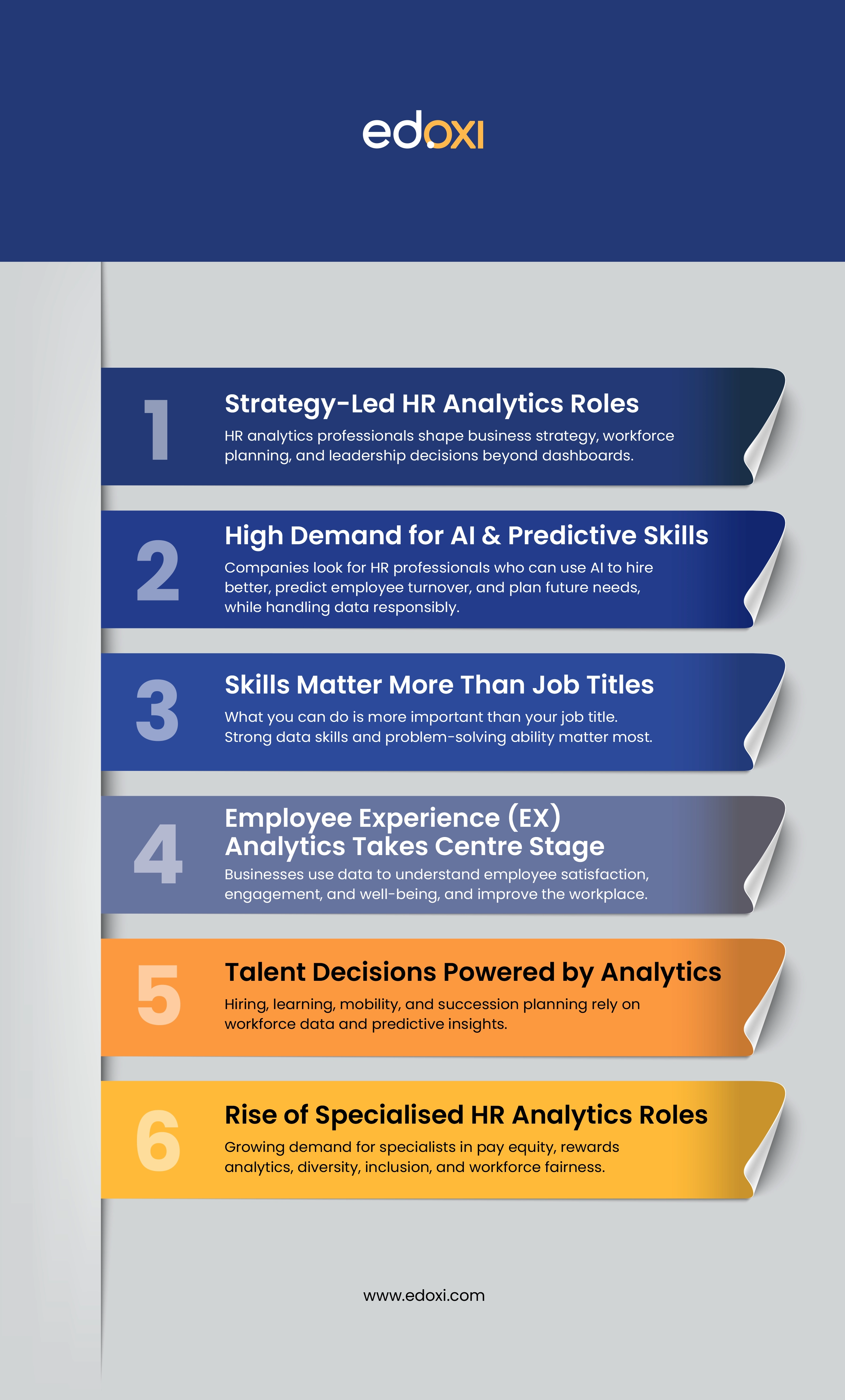 Key Hiring Trends & Talent Demands for HR Analytics in 2026