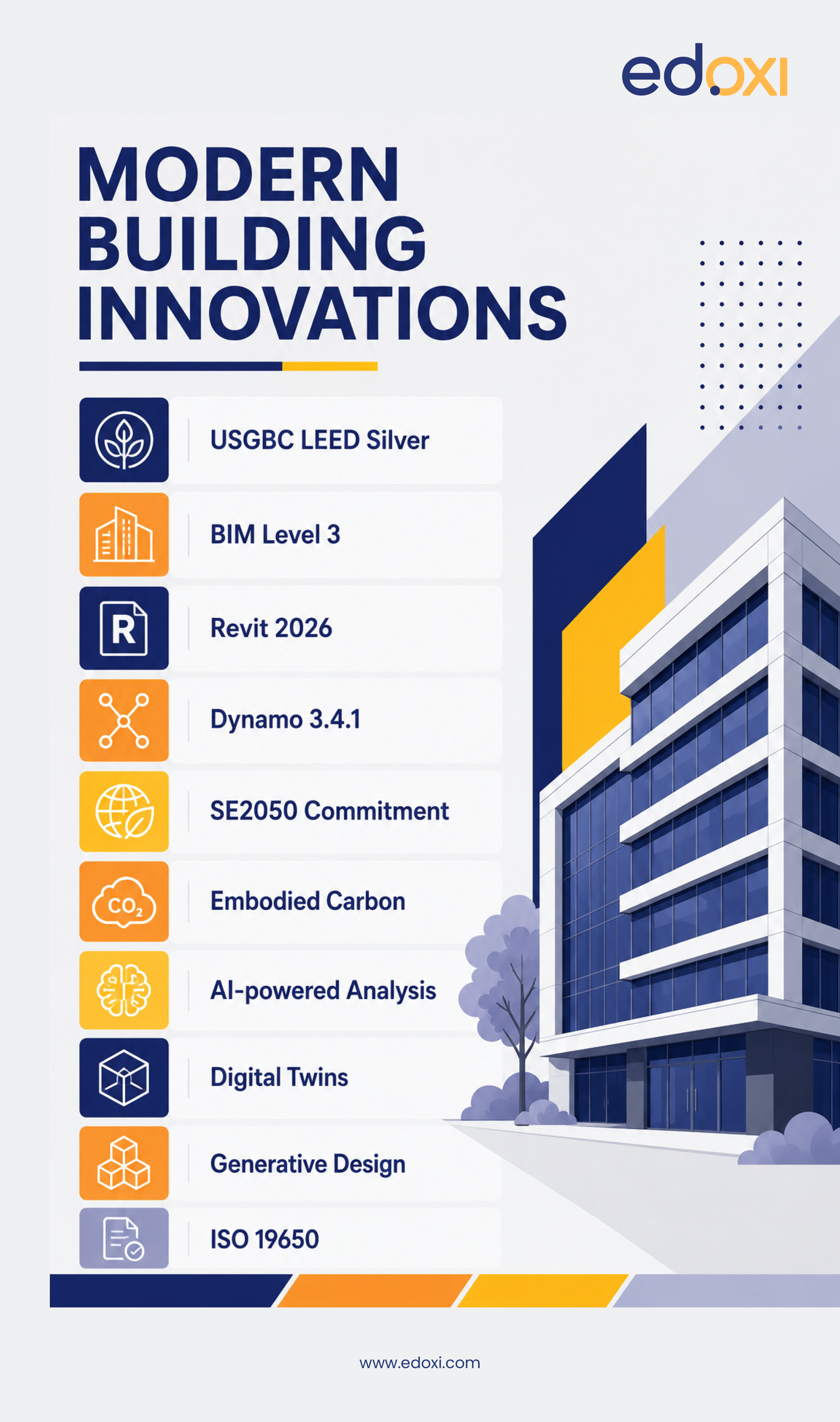 Modern Building Innovation