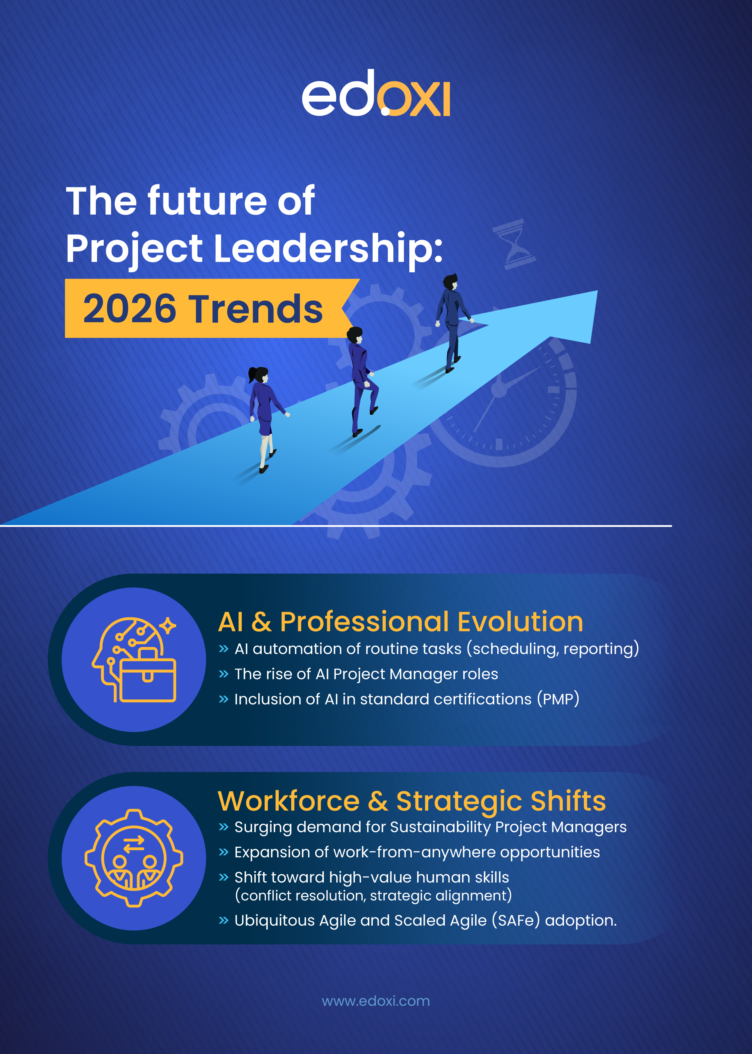Infographic titled 
