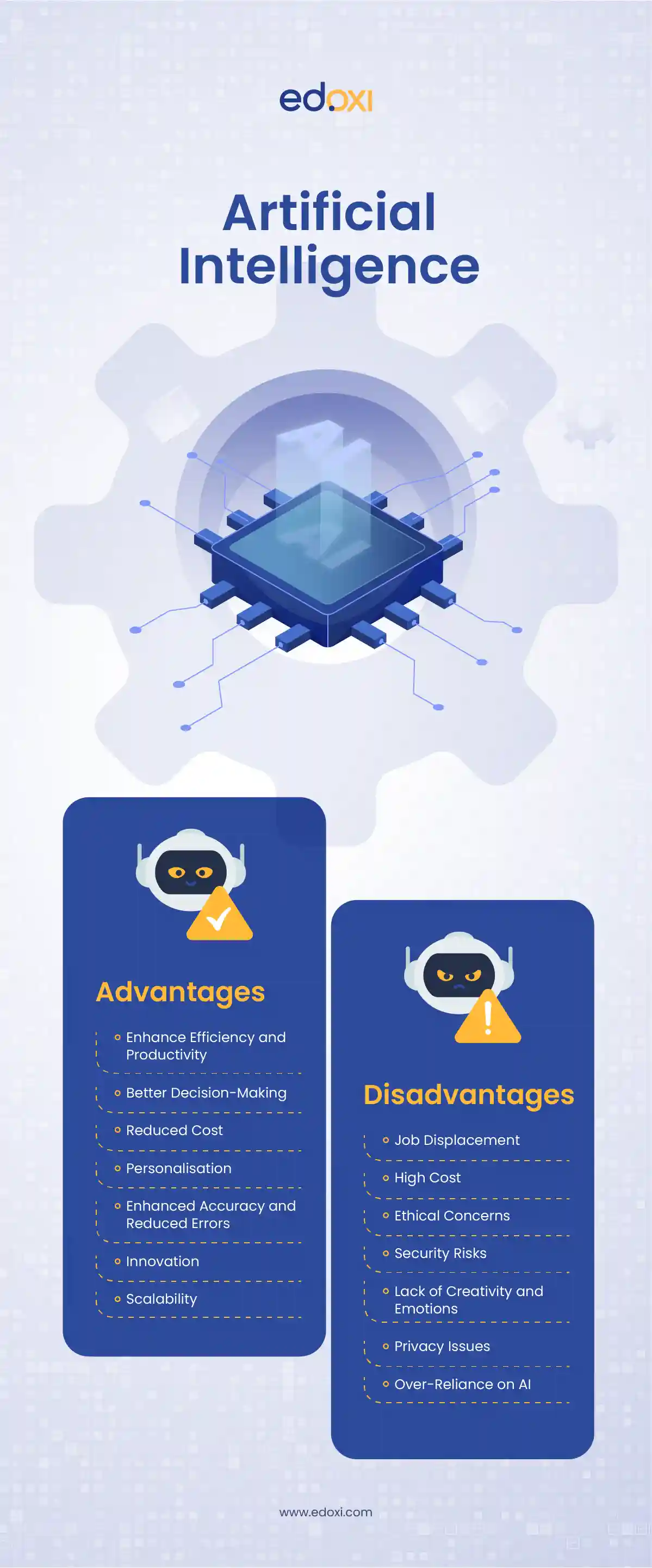 what-are-the-advantages-and disadvantages-of-ai