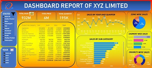 dashboard-report-xyz-limited